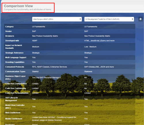 SAP UX Explorer vista de comparacion 9